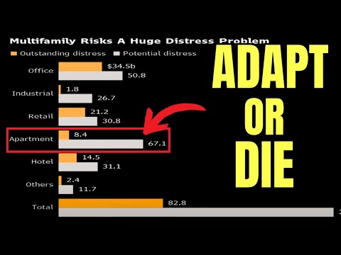 This Is THE Biggest Issue In ALL Of Real Estate In 2024